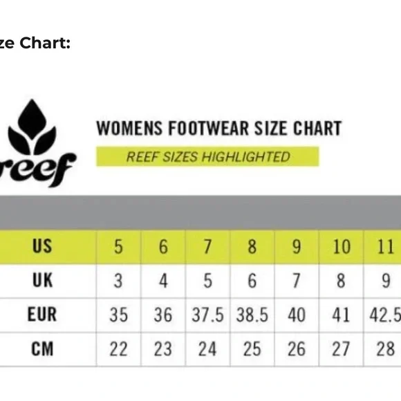 REEF WOMENS CUSHION
SOL HI SANDALS, Size 8, NEVER WORN - Picture 9 of 9